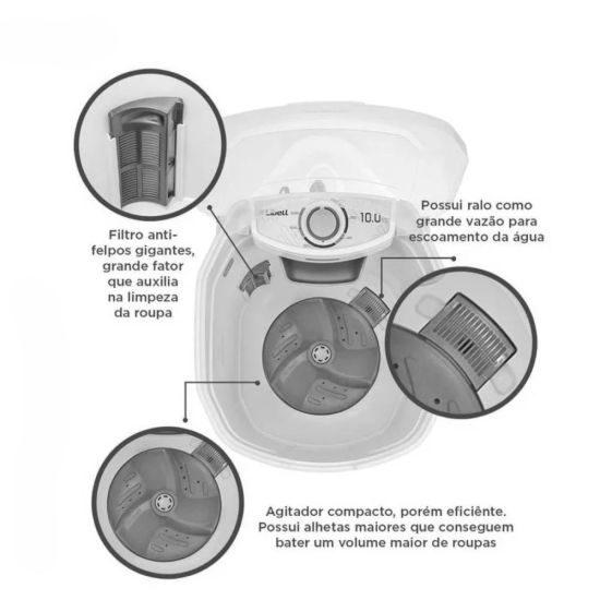 Tanquinho lavadora Libell 10 kilos semiautomática com lavagem por turbilhonamento 127V Prata