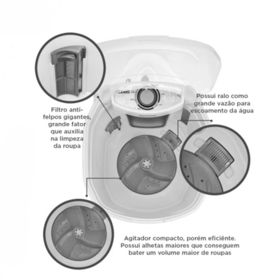 Tanquinho lavadora Libell 14 kilos semiautomática com lavagem por turbilhonamento 127V Prata